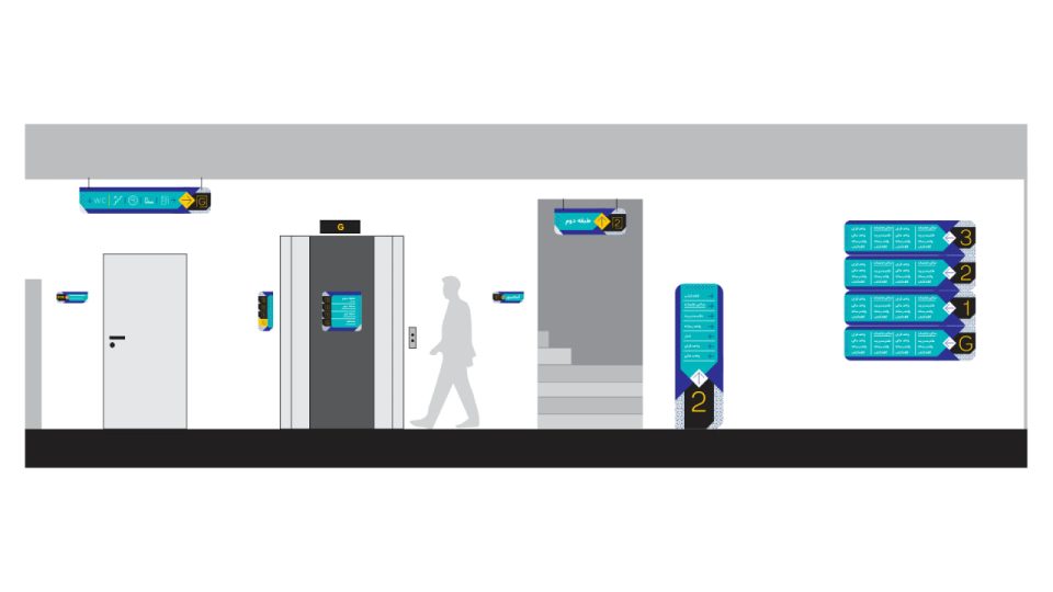 فضاسازی | اداره کل راهبردی زیست بوم فرهنگی تهران